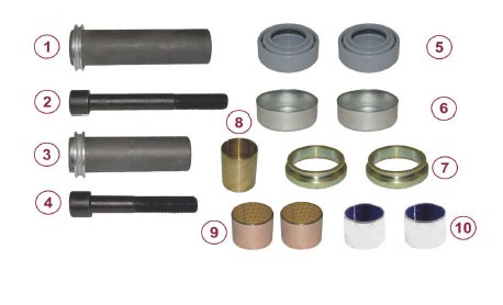 Kit no: BSR3081